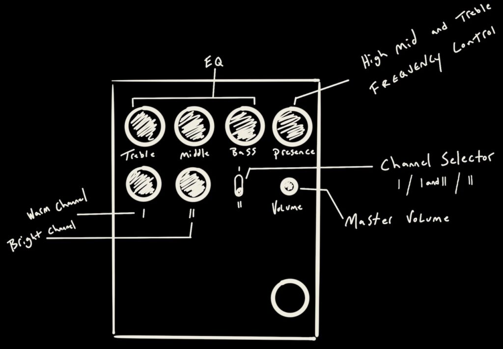 Heather Brown Electronicals Volga Preamp 6